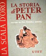 La storia di Peter Pan