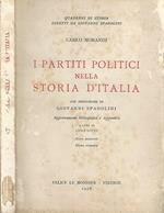 I partiti politici nella storia d'Italia