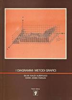 I Diagrammi. Metodi Grafici