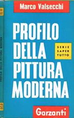 Profilo Della Pittura Moderna