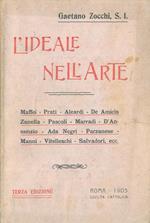 L' ideale nell'arte