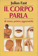 Il Corpo Parla di Sesso Potere Aggressività