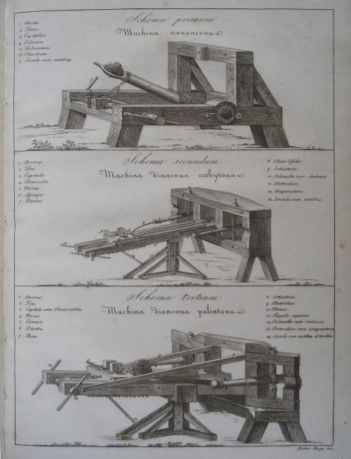Illustrationes prodromae in scriptores Graecos et Latinos de belopaeia. Habitate in conventu academico archaelogiae XVI. kal. mart. 1819. Ab equite Aloisio Marini socio ordinario - Luigi Marini - copertina