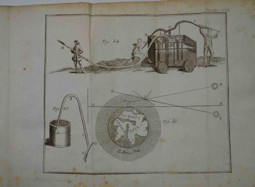 Studio bibliografico Benacense