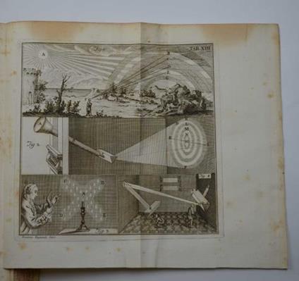 Anti-newtonianismi. Pars prima (-quarta) - Celestino Cominale - copertina