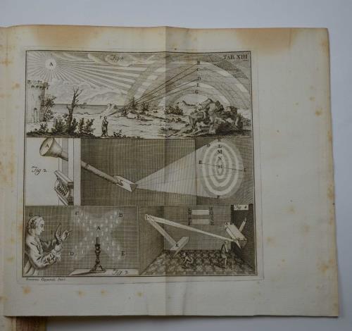 Anti-newtonianismi. Pars prima (-quarta) - Celestino Cominale - copertina