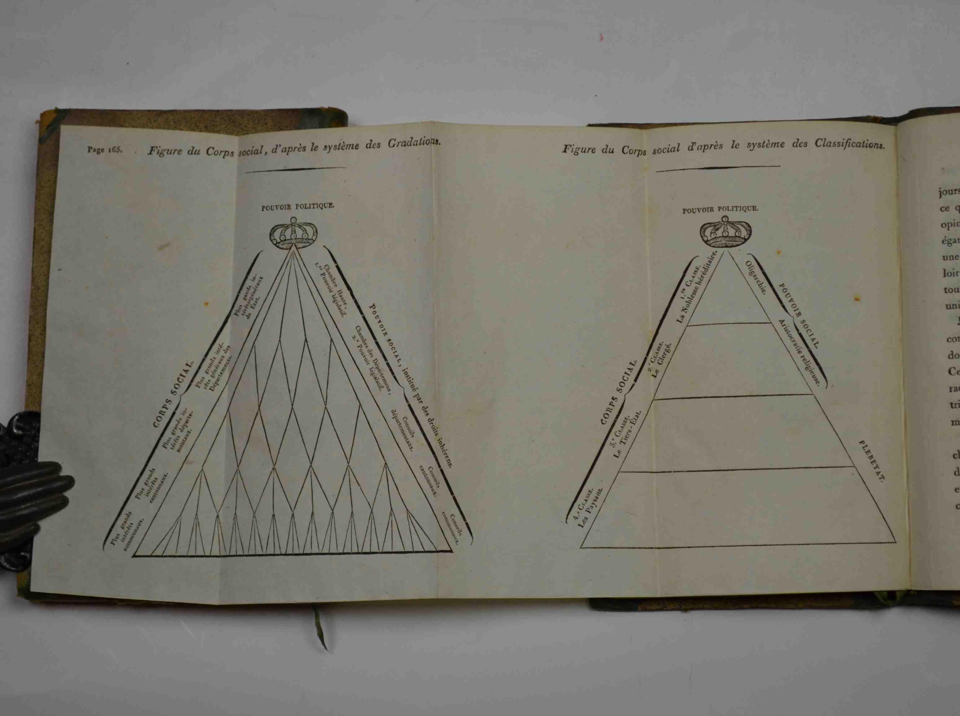 Lettres de Saint-James