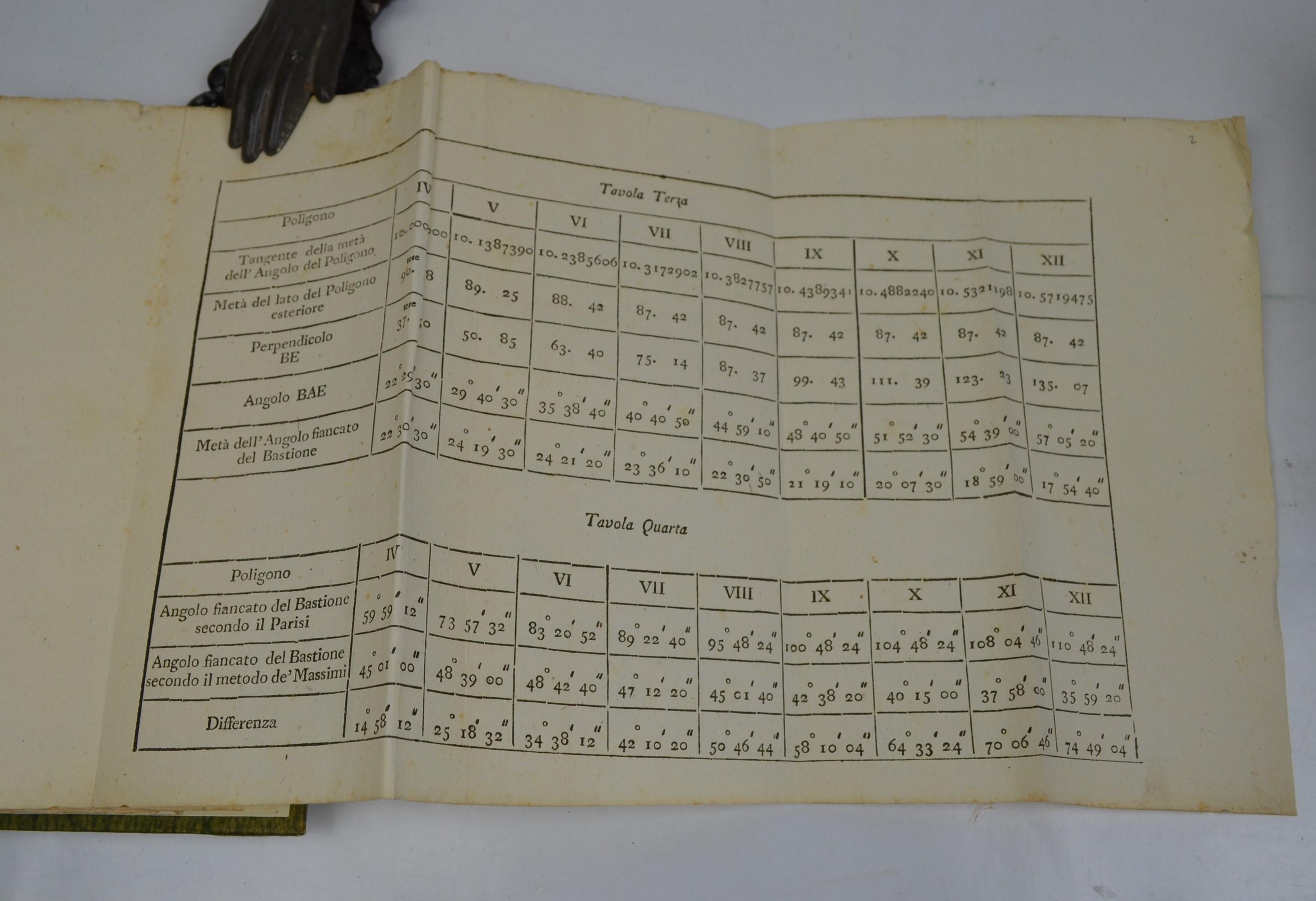 Saggio istorico ed algebrico sui bastioni…