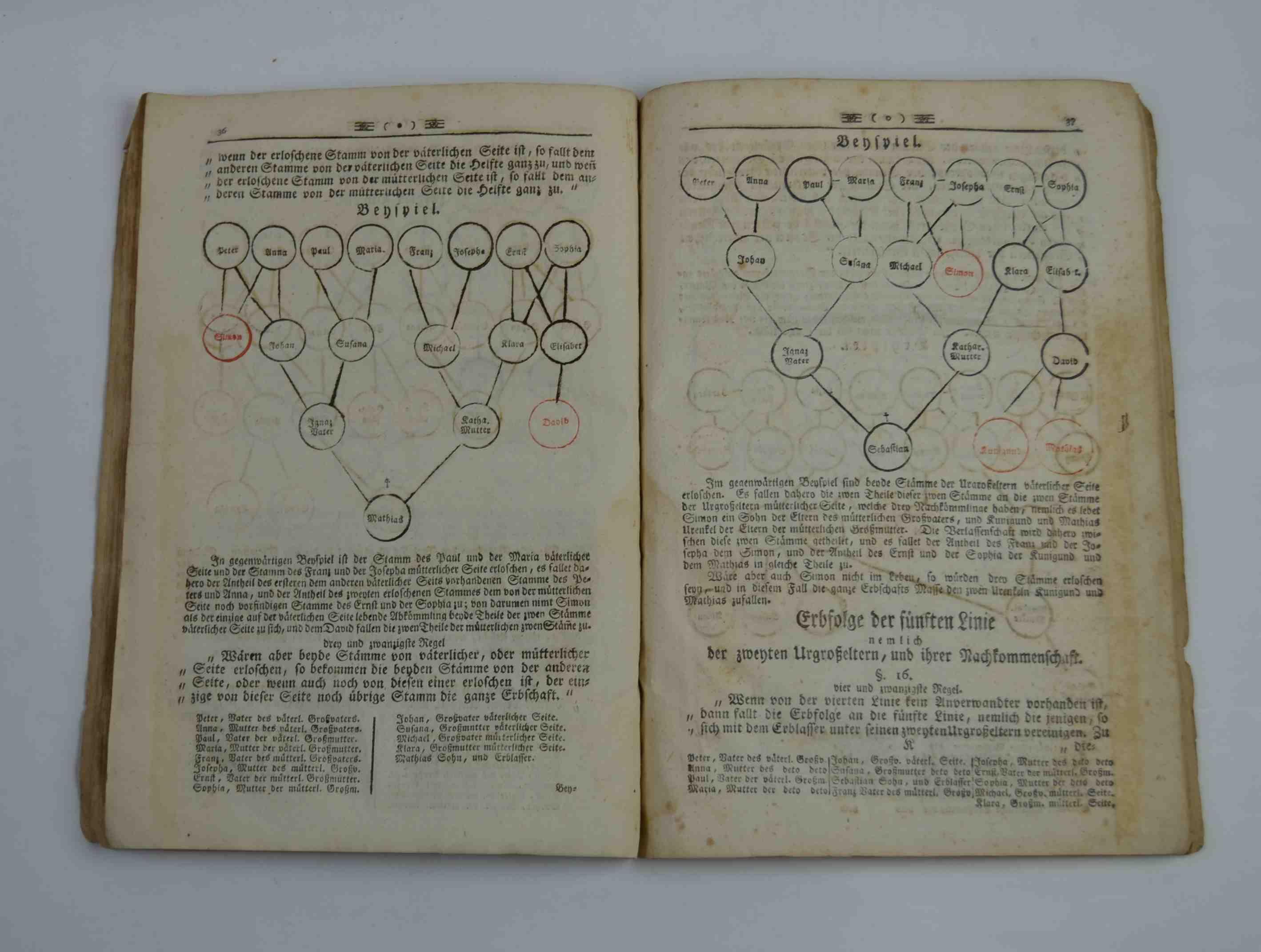 Studio bibliografico Benacense