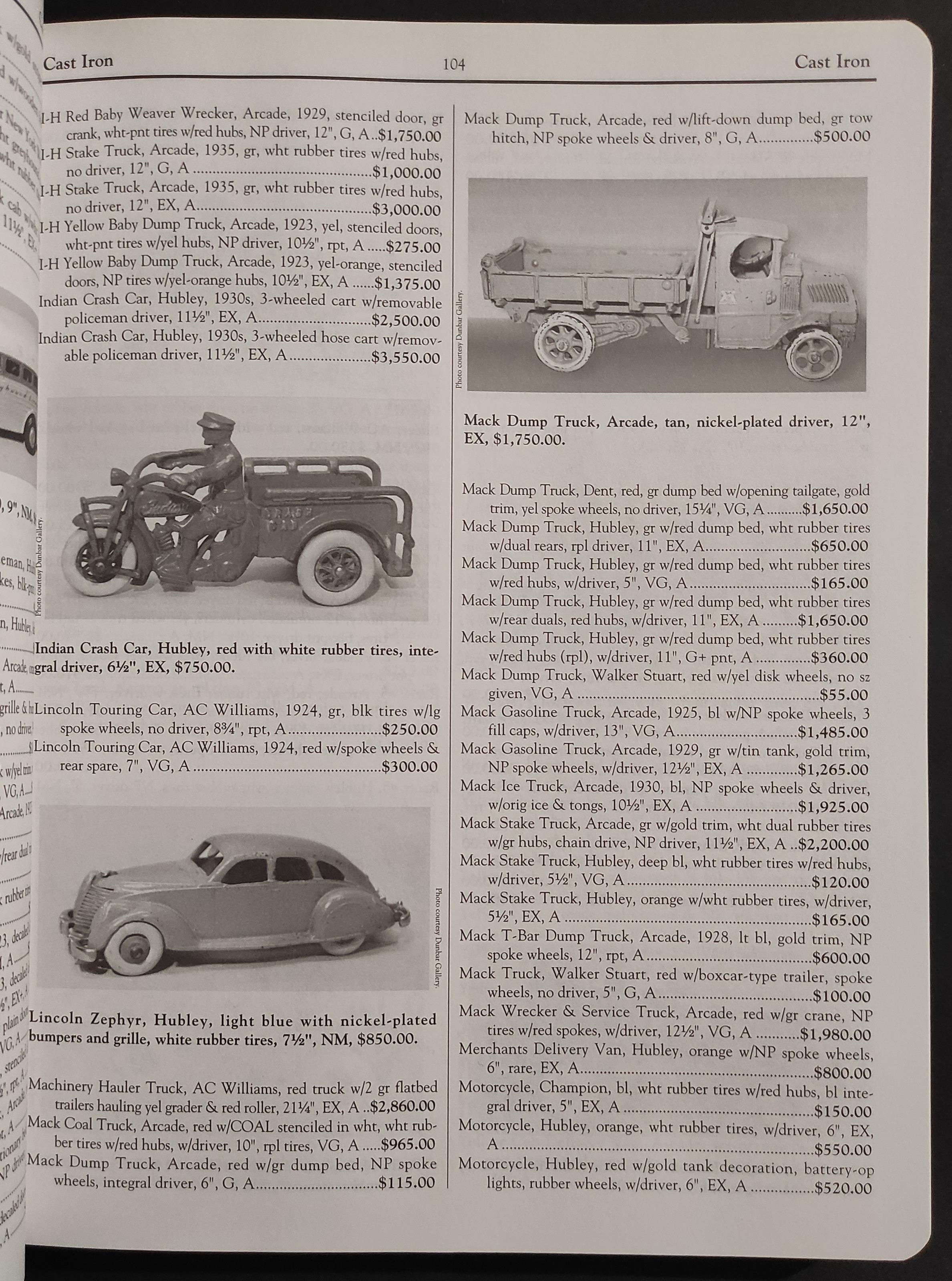 Schroeder's Collectible - Toys Antique to Modern Price Guide - 1998