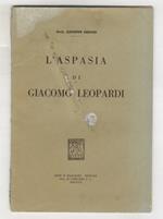 L' Aspasia di Giacomo Leopardi. Conferenza tenuta in Roma nella sala del Dopolavoro P.T. in occasione del centenario della morte del poeta