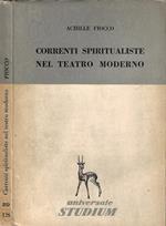 Correnti spiritualistiche nel teatro moderno