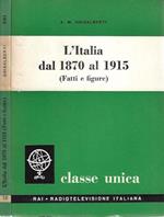 L' Italia dal 1870 al 1915