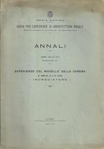 Annali 1929 – Anno VIII Fascicolo III