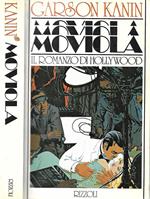 Moviola