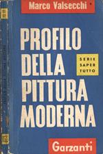 Profilo della pittura moderna