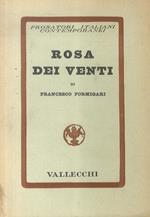 Rosa dei venti