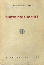 Diritto delle società
