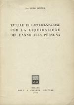 Tabelle di capitalizzazione per la liquidazione del danno alla persona