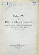 Nozioni di Diritto Civile e Commerciale