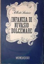 Infanzia di Nivasio Dolcemare