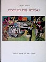 L' occhio del pittore