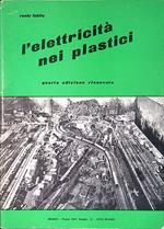 L' elettricità nei plastici
