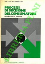 Processi di decisione del consumatore nel marketing e nella pubblicità