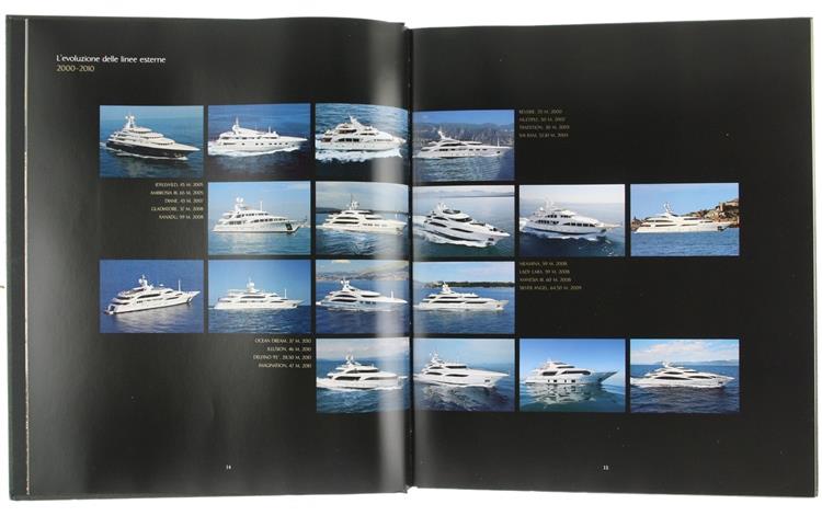 Benetti. Italian Excellence Since 1873