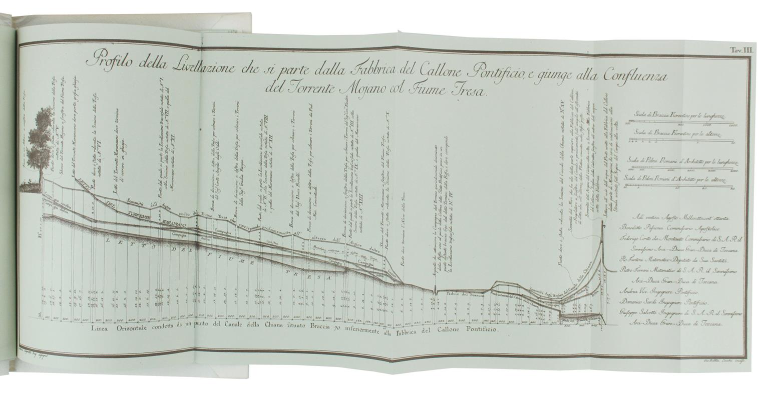 Concordato Del Mdcclxxx tra La Santità Del Sommo Pontefice Pio Vi e S.A.R. Il Serenissimo Pietro Leopoldo I Arciduca D'austria Principe Reale D'ungheria e di Boemia Granduca Ix di Toscana &C. &C. &C. Intorno Alla Bonificazione Delle Chiane Nei Terri