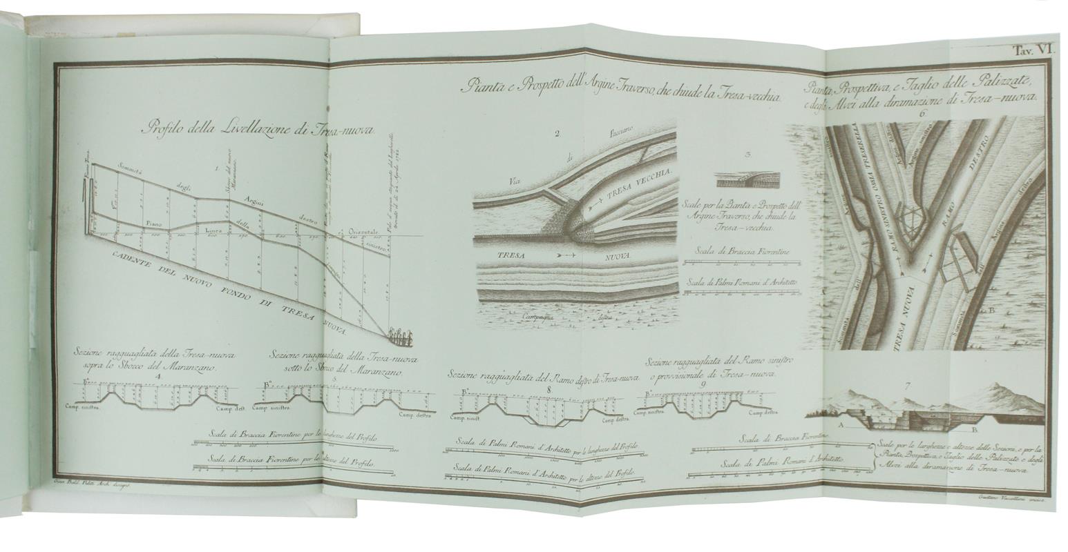 Concordato Del Mdcclxxx tra La Santità Del Sommo Pontefice Pio Vi e S.A.R. Il Serenissimo Pietro Leopoldo I Arciduca D'austria Principe Reale D'ungheria e di Boemia Granduca Ix di Toscana &C. &C. &C. Intorno Alla Bonificazione Delle Chiane Nei Terri