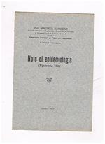 Note di epidemiologia (epidemia 1911)