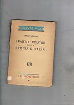 I partiti politici nella storia d'Italia