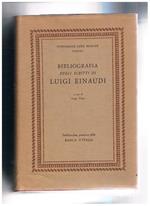 Bibliografia degli scritti di Luigi Einaudi (dal 1893 al 1970)