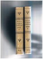 Rivista del diritto commerciale e del diritto generale delle obbligazioni. Vol. 31° 1933 parte I-II