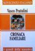 Cronaca Familiare