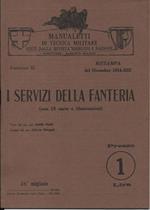 Manualetti di Tecnica Militare editi della rivista 