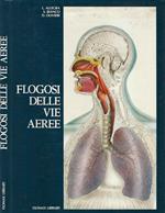 Flogosi delle vie aeree