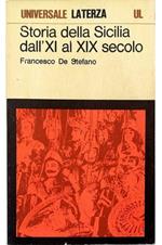 Storia della Sicilia dall'XI al XIX secolo