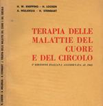 Terapia delle malattie del cuore e del circolo