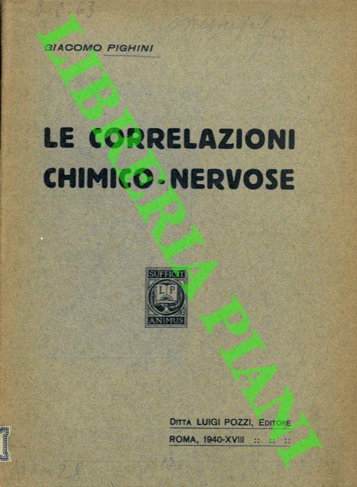 Libreria Piani