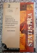 Libreria Libr'aria