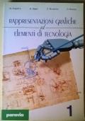 Libreria Libr'aria
