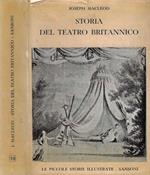 Storia del teatro britannico