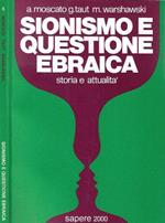Sionismo e questione ebraica
