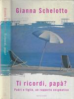 Ti ricordi, papà?