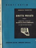 Diritto privato