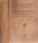 Bollettino statistico del Ministero dei lavori pubblici e della azienda autonoma statale della strada anno 1934 gennaio-dicembre (annata completa in 12 fascicoli)
