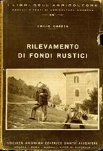 Rilevamento di Fondi Rustuci