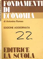 Fondamenti di economia